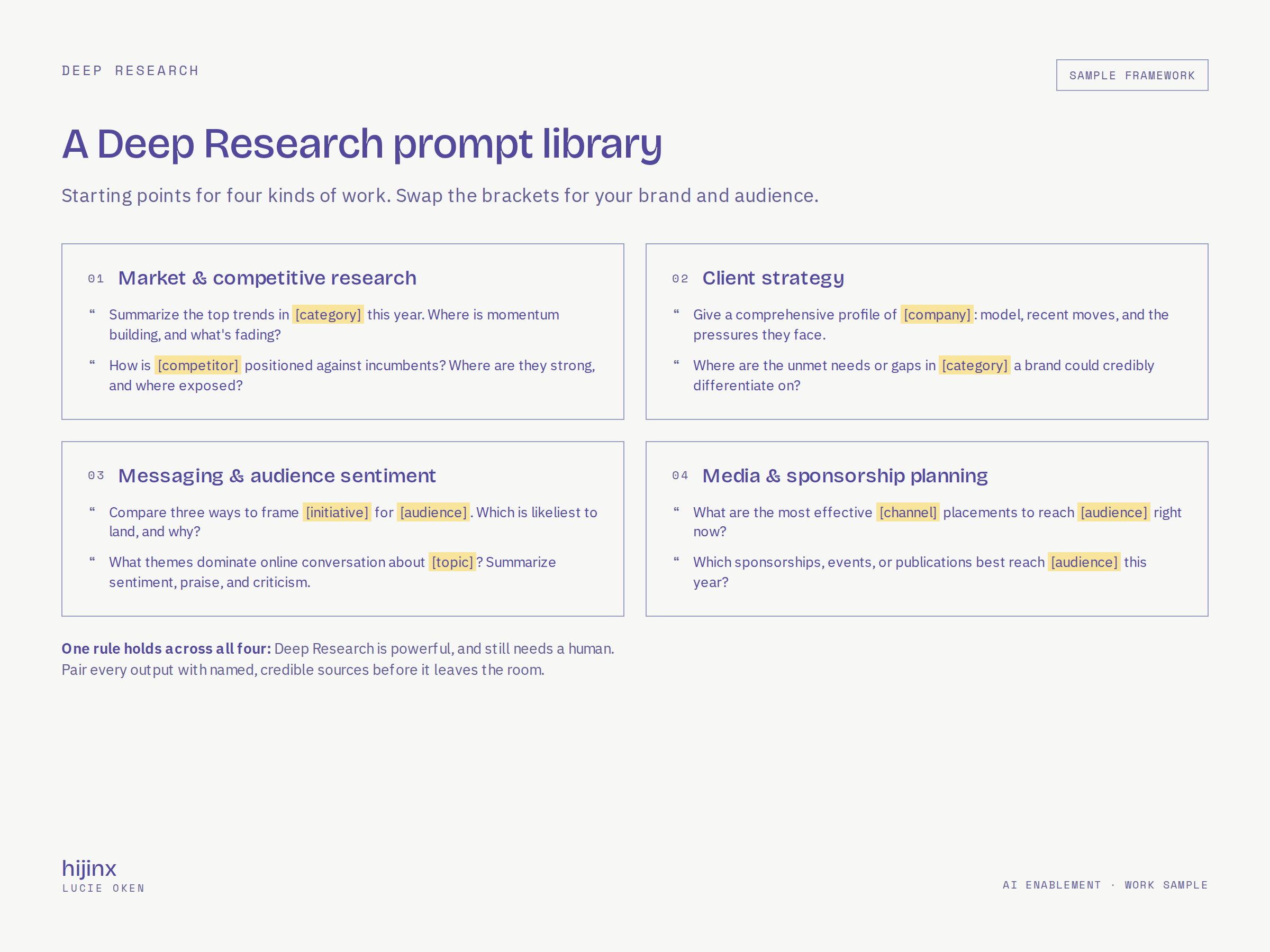 A Deep Research prompt library